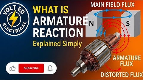 Armature Reaction in DC Machine Explained with Diagram 