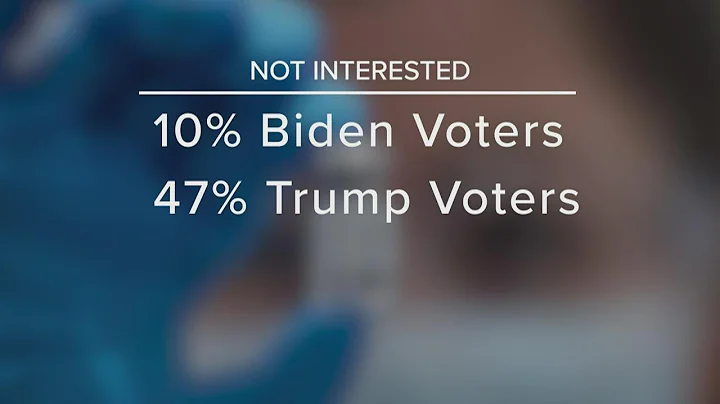 Polls show Republicans remain hesitant over COVID-19 vaccines