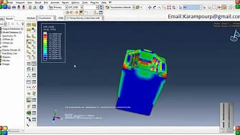 Abaqus Simulation using Coupled Eulerian-Lagrangian (CEL) -water simulation