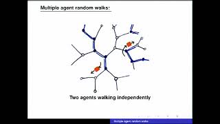 Dr. Colin Cooper | Multiple random walks in random regular graphs