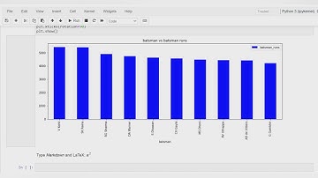 GRIP-The Sparks Foundation - Data Science & BA-Task 05-Exploratory Data Analysis on IPL