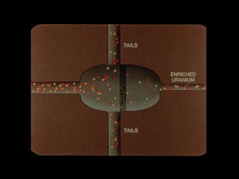Video: Wat is isotoopskeiding?