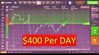 IQ Option $400 Daily With The Martingale Strategy Trading Binary Options