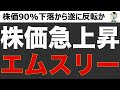【エムスリー(2413)】株価90%下落から突然、急上昇。上昇トレンド転換で絶好の買い時か？