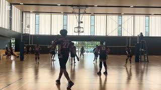 B&B Block Party vs Blackswan screenshot 4