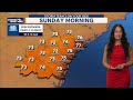 Hannah's Saturday Night Forecast