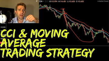 CCI Moving Average Forex Trading Strategy 〽️