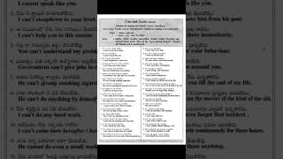 Spoken English Through Telugu Part5