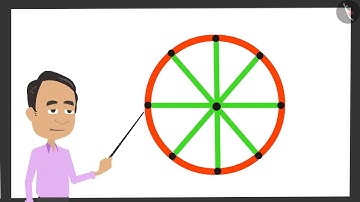 Class 4 Maths Chapter 8 