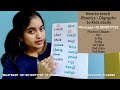 How to teach Phonics Digraphs to kids easily? Risha Mam Online Phonics and Preschool Class