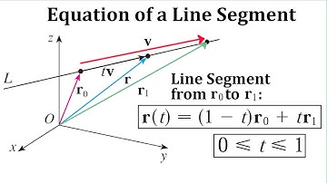 Vector Equation of a Line Segment