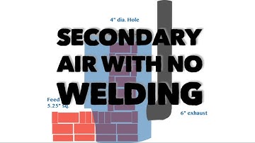 Secondary Air With No Welding