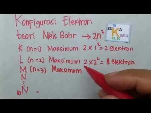 Konfigurasi elektron teori Neils Bohr