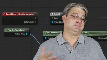 The last stop in our series in the differe roles in a CGI pipeline - Programming!