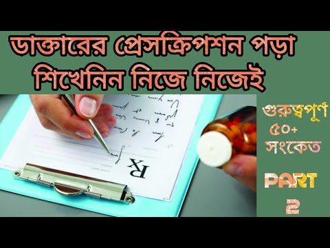 ভিডিও: কীভাবে একটি ফার্মাসির নাম দেওয়া যায়