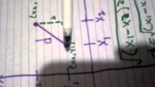 Deriving the distance formula