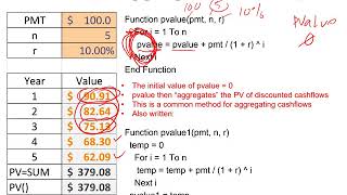 AdvFinMod Topic 5   Section 4 VBA FOR Loops and Aggregation