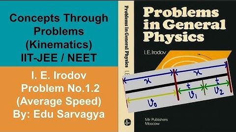 Concepts Through Problems Kinematics (I. E. Irodov Solution Problem No. 1.2) IIT-JEE / NEET Physics
