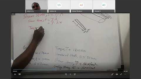 5021 Design Of machine elements