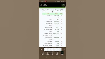 معاني كلمات سورة التحريم