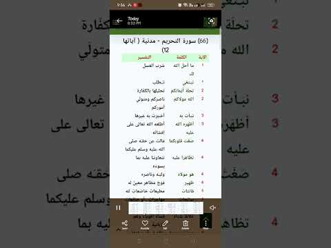معاني كلمات سورة التحريم