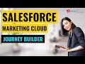 Journey Builder | Salesforce Marketing Cloud