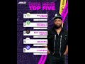 Wakawaka Doctor's Top 5 for August is here!