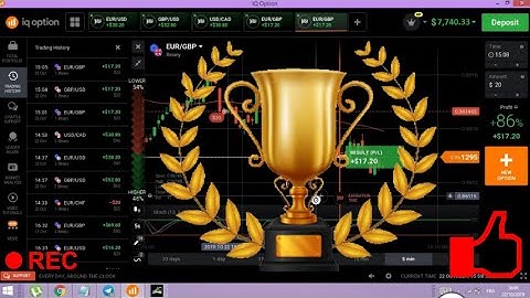 Iq option SNR strategy 20000.00$ Profit Just 2 trade, Binary options trading