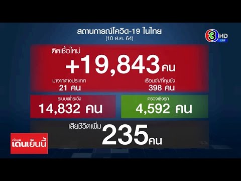 โควิดวันนี้ +19,843  ตายนิวไฮ 235 ราย  'หมอประสิทธิ์' ห่วง "เดลตา" แพร่เร็วกว่าที่คิด