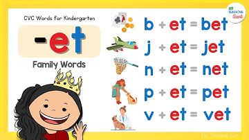 CVC WORDS FOR KINDERGARTEN | -ET Word Family | Learn How To Read | Reading 3-Letter Words