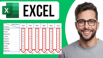 How To Sum Multiple Rows In Excel