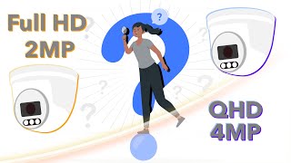 Full Hd De La Cámara Qhd Vídeo De Comparación.