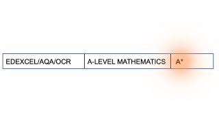 1 MONTH till A-LEVEL MATHEMATICS exams (STEP-BY-STEP GUIDE) 2024