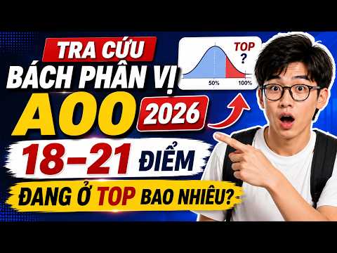 Tra Cứu Bách Phân Vị A00 2026: 18–21 Điểm Đang Ở Top Bao Nhiêu?