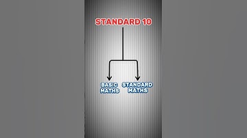 BASIC MATHS Vs STANDARD MATHS // BETTER OPTION ?? STD 10th BOARD.. #BHUMIMAM