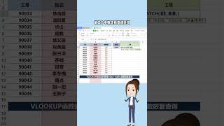 ［Excel］表格逆向查询函数，Vlookup函数的好搭档，配合使用几乎满足所有要求