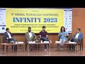 INFINITY-2023 | 12th Oct 2023