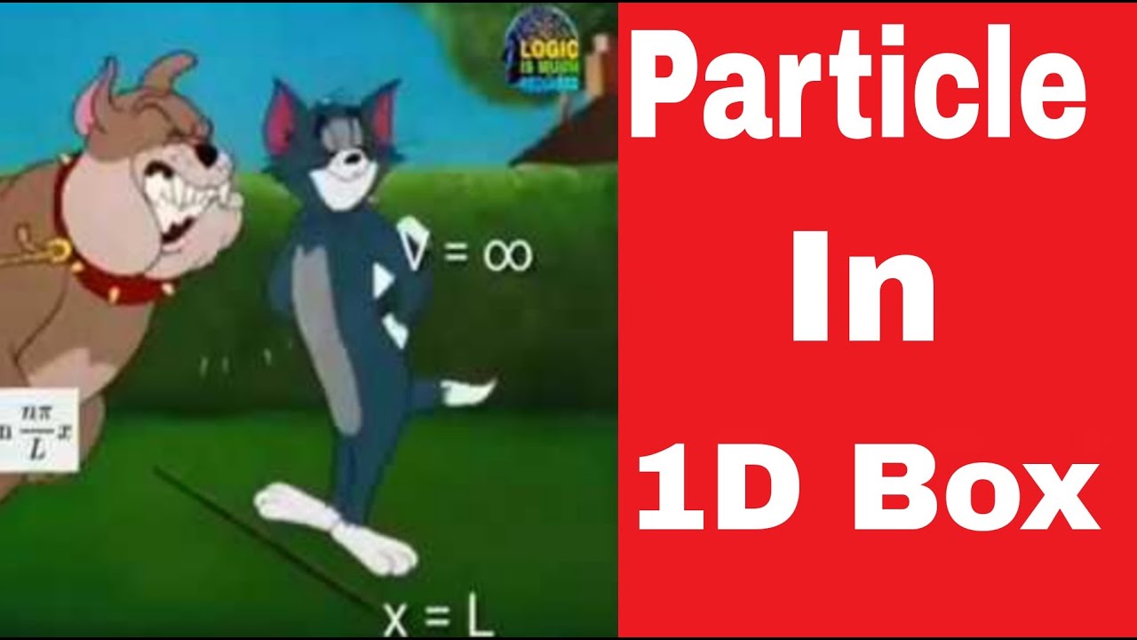 Particle in 1D Box (Energy Levels) || Particle in infinite potential well.