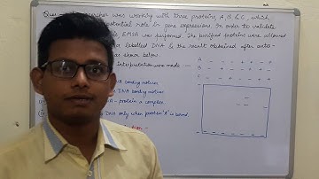 EMSA BASED QUESTION IN CSIR #csir #dbt #icmr #jrf