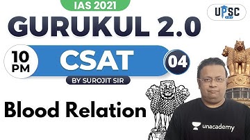 UPSC CSE PRELIMS 2021 | Gurukul 2.0 | CSAT by Surojit Sir | Blood Relation #IAS2021