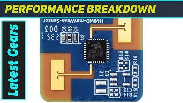 Best Compact Human Motion Detector? Waveshare 24GHz Radar Sensor