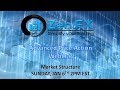 Mastering Market Structure - Zen FX Free Live Webinar