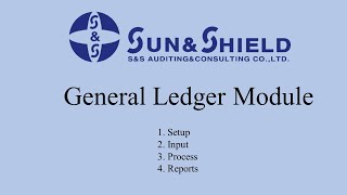SmartBooks accounting software user guide - General Ledger Module