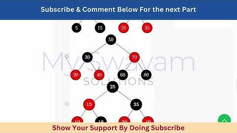 Data Structures and Algorithms Design Week 6 | NPTEL ANSWERS | My Swayam #nptel #nptel2025 #myswayam