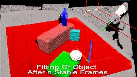 Segmentation And Pointing Gesture Detection For Kinect Point Clouds