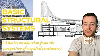 (TUTORIAL) Basic Structural Systems - An overview by an Architectural Practitioner