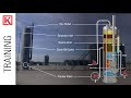 Oil & Gas 101: Follow The Pipe on a Wellsite [How Production Equipment Operates]