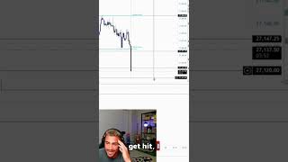 Market Open Analysis: Targetting the Lows 📉