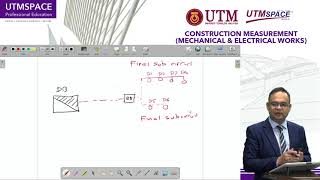 Video 4 Final Sub Circuit Lightning Protection System