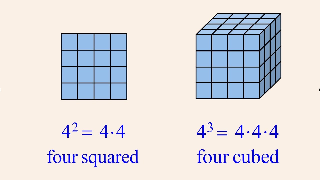 Какой куб числа 1